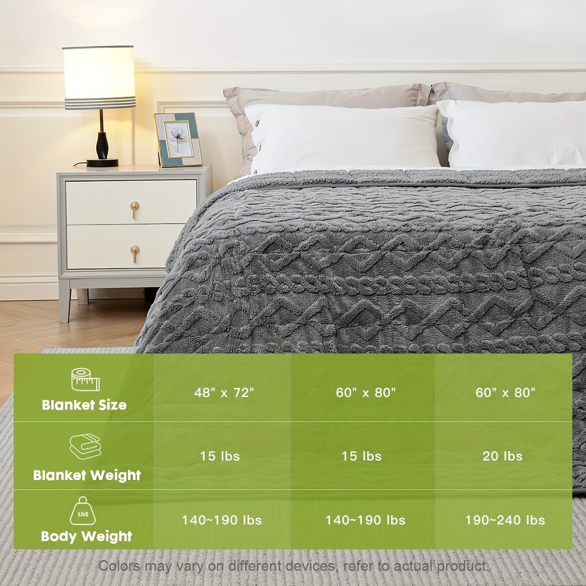 1pcs weighted blanket queen size 15 pounds 60 x 80 inches tufted cable pattern weighted blanket for adults ultra soft thick heavy blanket for sofa full size bed grey details 1