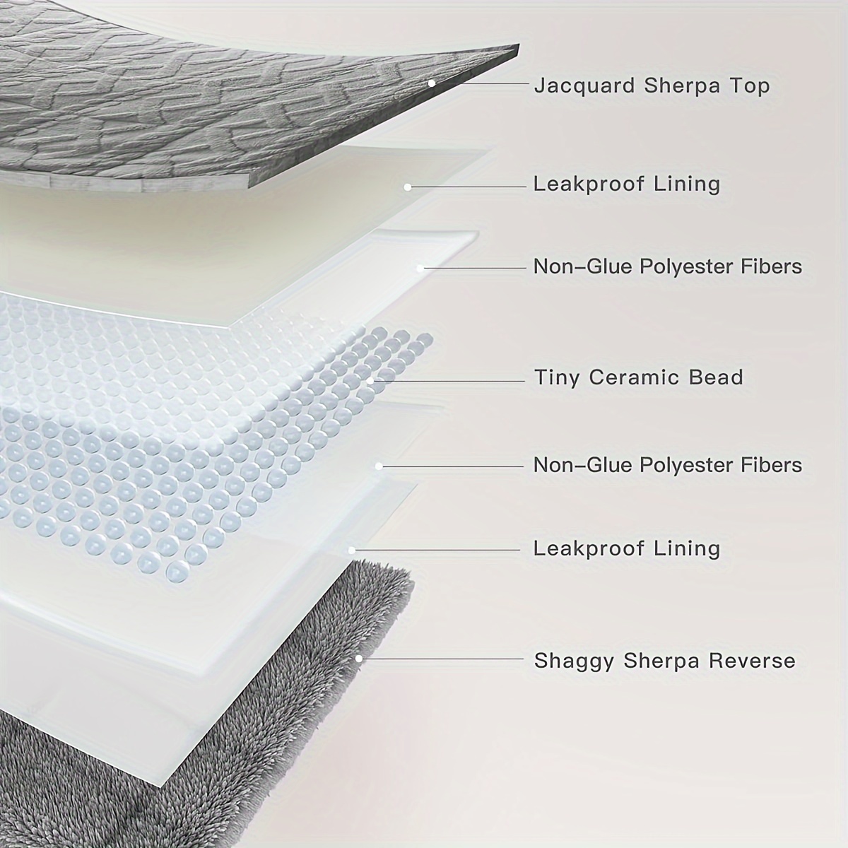 1pcs weighted blanket queen size 15 pounds 60 x 80 inches tufted cable pattern weighted blanket for adults ultra soft thick heavy blanket for sofa full size bed grey details 7